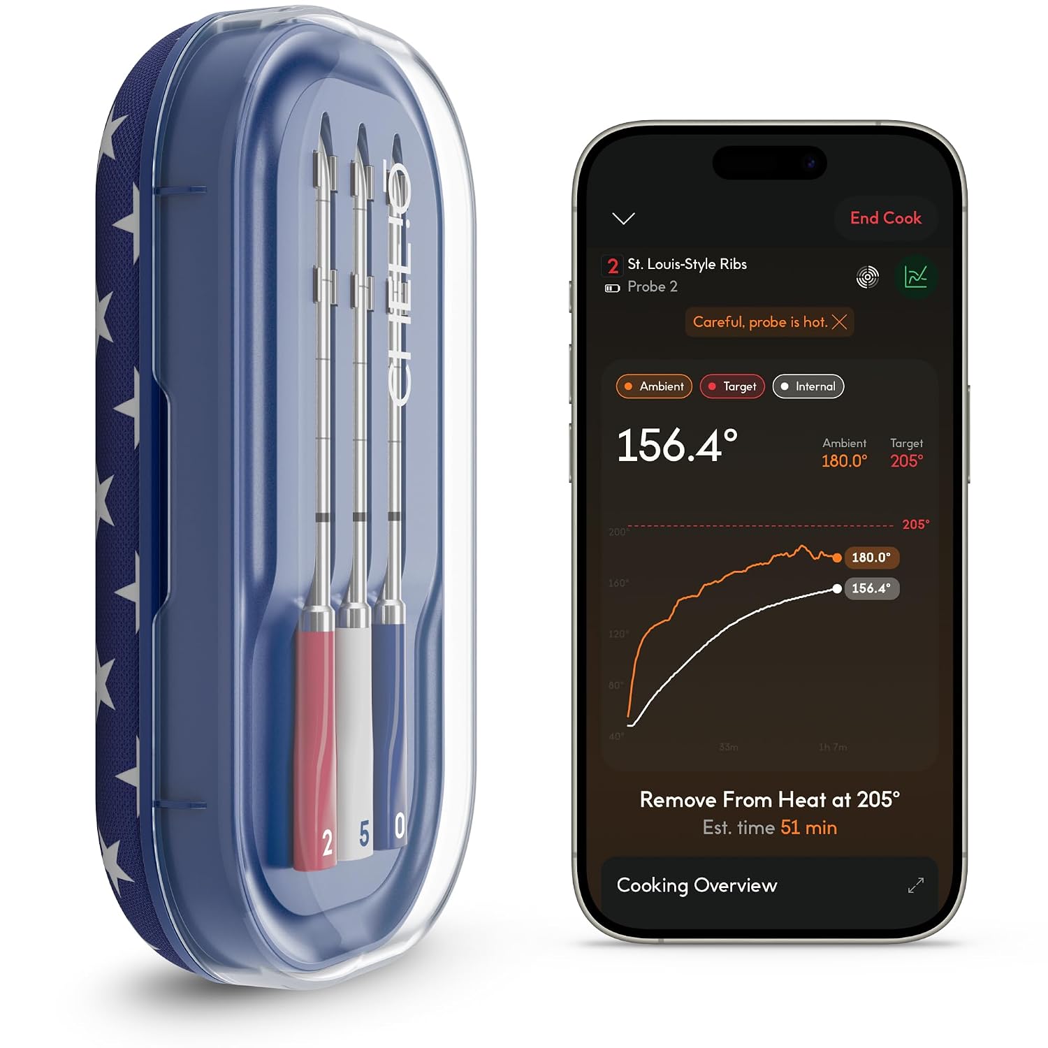 Chef iQ Sense | USA 250 Limited Edition | Blue Red White Smart Wireless Meat Thermometer | 3 Ultra-Thin Probes | WiFi Unlimited Range | 1000°F Safe | BBQ, Grill, Oven, Smoker